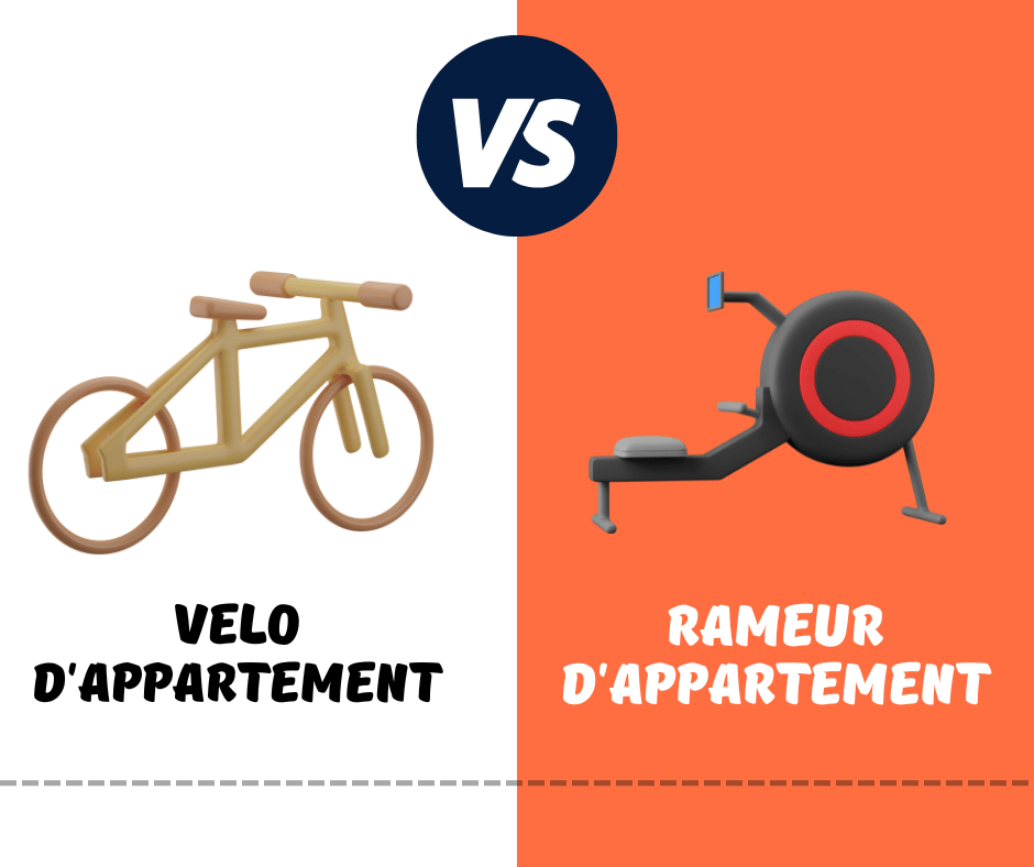 Vélo d'appartement ou rameur d'appartement pour maigrir : infographie de présentation.